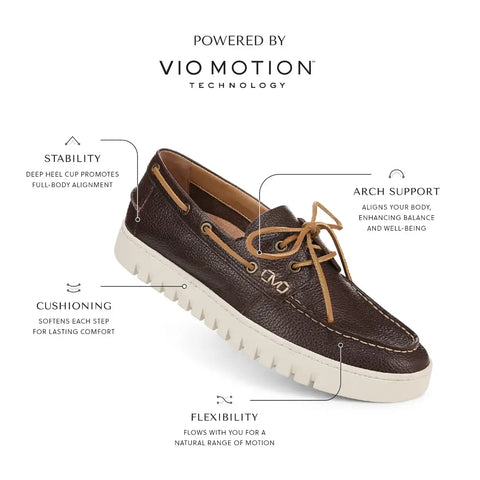 Men's Uptown Boat